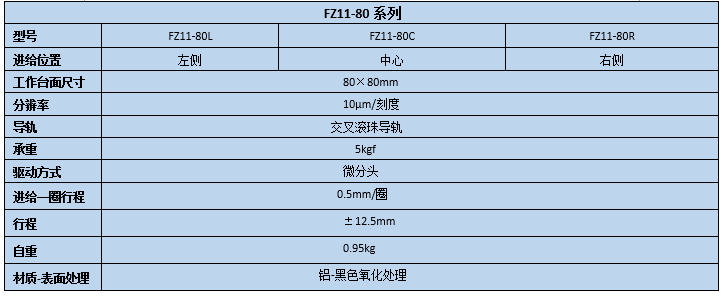 直線調整架