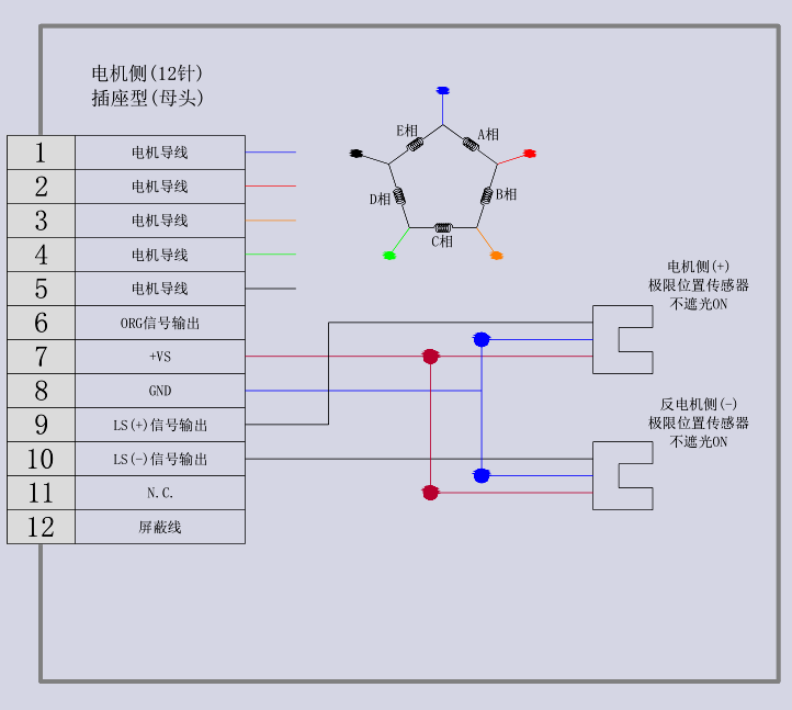 電動旋轉滑臺