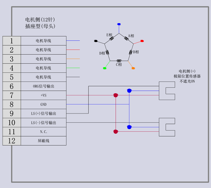 電動旋轉滑臺