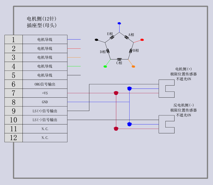 電動直線軸滑臺