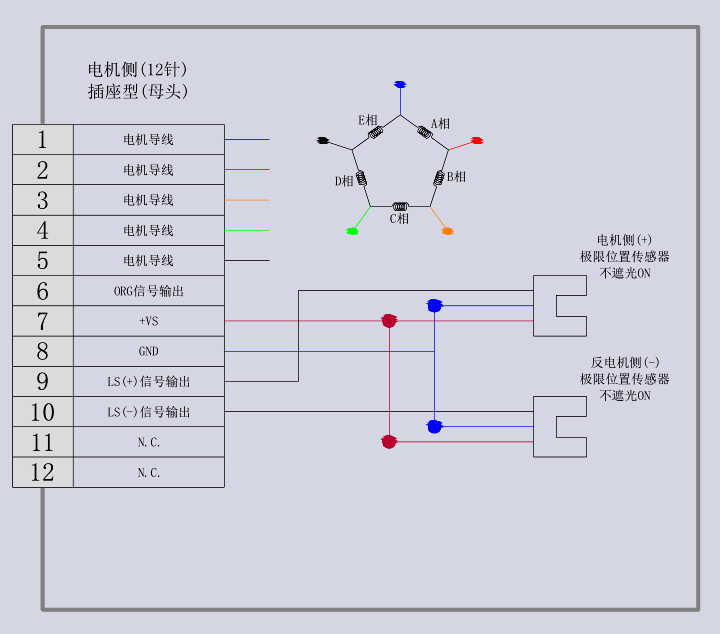 電動直線軸滑臺