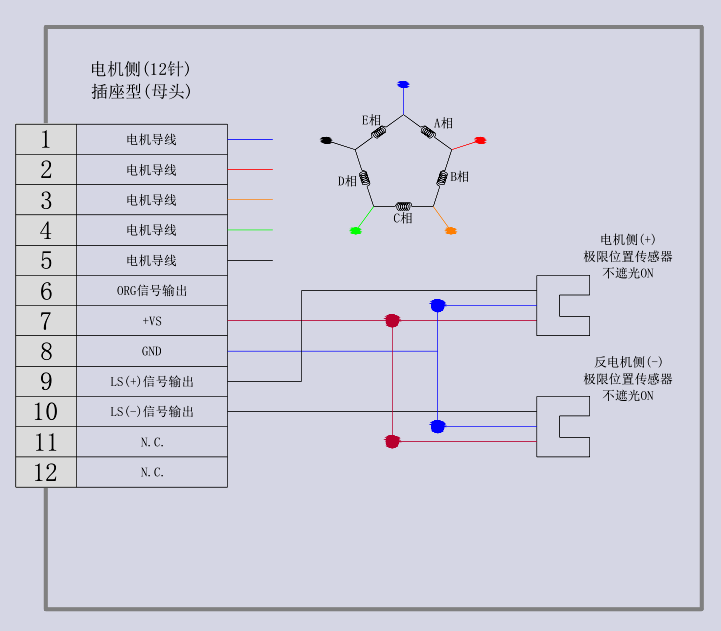 電動直線軸滑臺