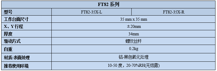 燕尾式手動絲桿調整架FT82(圖2)