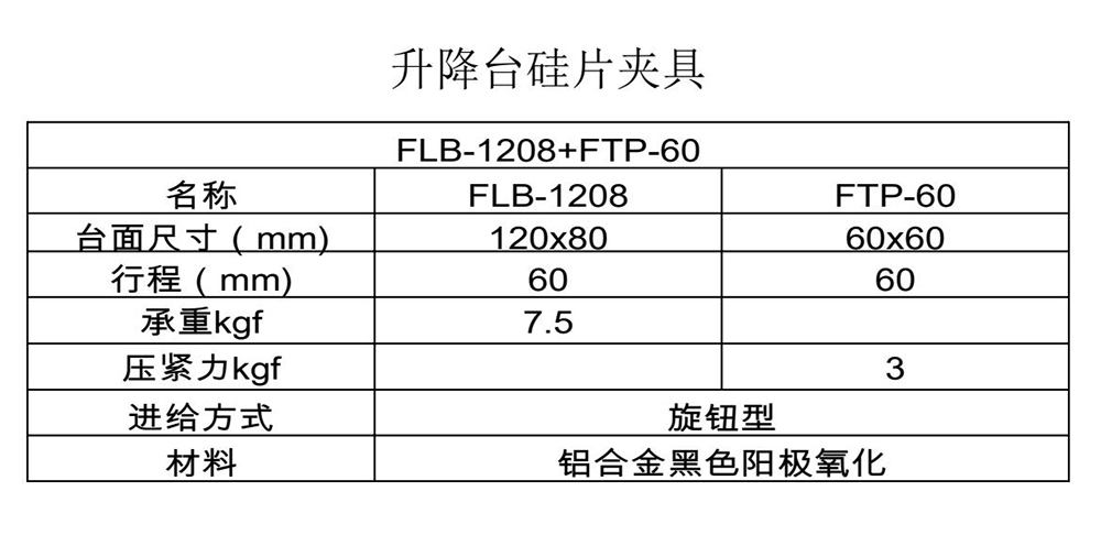 夾具升降平臺_FLB-1208+FTP-60(圖2)